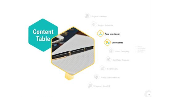 Construction Material Service Proposal Ppt PowerPoint Presentation Complete Deck With Slides
