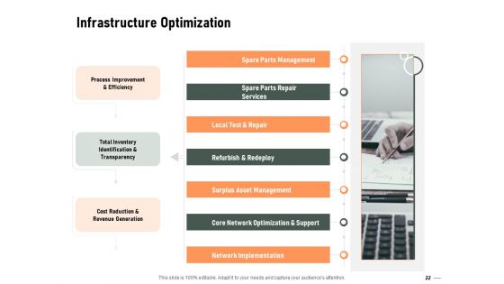 Construction Of Production Facilities Ppt PowerPoint Presentation Complete Deck With Slides