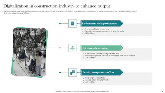 Construction Output Ppt PowerPoint Presentation Complete Deck With Slides