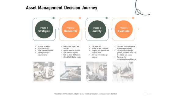 Construction Production Facilities Asset Management Decision Journey Infographics PDF