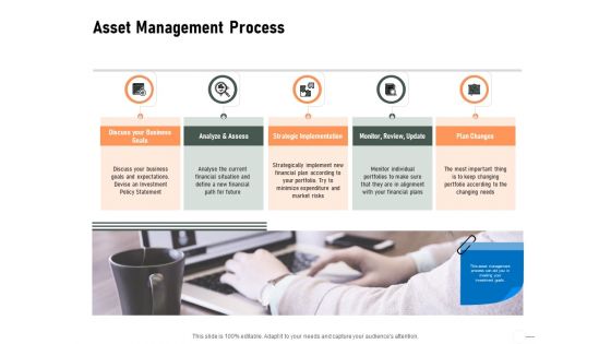 Construction Production Facilities Asset Management Process Ppt Pictures Files PDF Construction Production Facilities Asset Management Process Ppt Pictures Files PDF