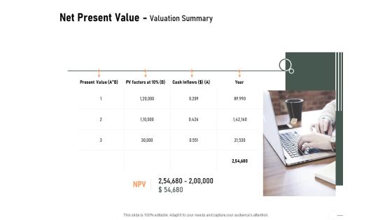 Construction Production Facilities Net Present Value Valuation Summary Formats PDF