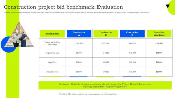 Construction Project Bid Benchmark Evaluation Themes PDF Construction Project Bid Benchmark Evaluation Themes PDF