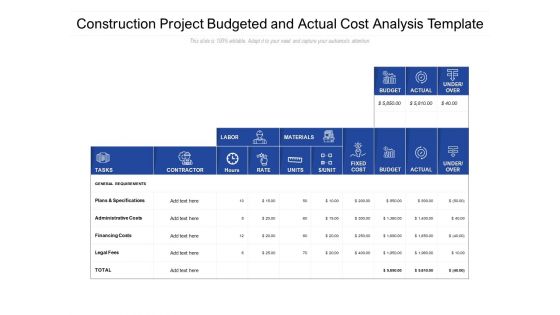 Construction Project Budgeted And Actual Cost Analysis Template Ppt PowerPoint Presentation Professional Example PDF