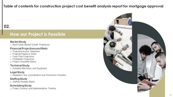 Construction Project Cost Benefit Analysis Report For Mortgage Approval Ppt PowerPoint Presentation Complete Deck With Slides