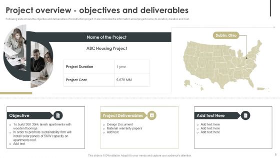 Construction Project Cost Benefit Analysis Report For Mortgage Approval Ppt PowerPoint Presentation Complete Deck With Slides