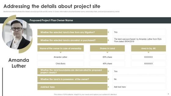 Construction Project Cost Benefit Analysis Report For Mortgage Approval Ppt PowerPoint Presentation Complete Deck With Slides