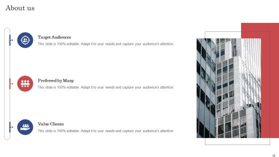 Construction Project Cost Benefit Analysis Report Ppt PowerPoint Presentation Complete Deck With Slides
