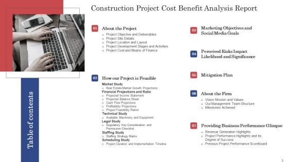 Construction Project Cost Benefit Analysis Report Ppt PowerPoint Presentation Complete Deck With Slides
