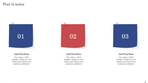 Construction Project Cost Benefit Analysis Report Ppt PowerPoint Presentation Complete Deck With Slides