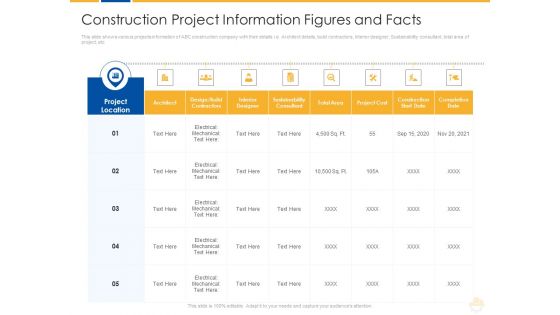 Construction Project Information Figures And Facts Ppt Professional Example Introduction PDF