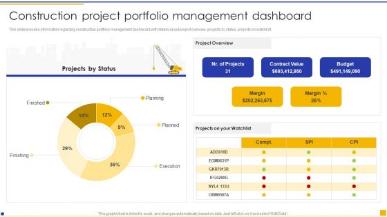 Construction Project Instructions Playbook Construction Project Portfolio Management Dashboard Structure PDF
