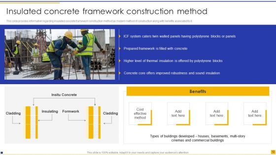 Construction Project Instructions Playbook Ppt PowerPoint Presentation Complete Deck With Slides
