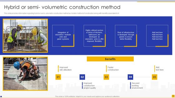 Construction Project Instructions Playbook Ppt PowerPoint Presentation Complete Deck With Slides
