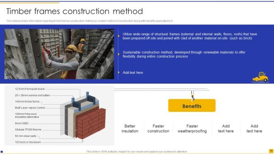 Construction Project Instructions Playbook Ppt PowerPoint Presentation Complete Deck With Slides