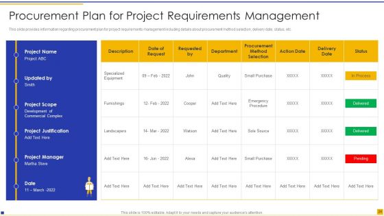 Construction Project Instructions Playbook Ppt PowerPoint Presentation Complete Deck With Slides