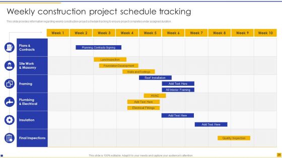 Construction Project Instructions Playbook Ppt PowerPoint Presentation Complete Deck With Slides