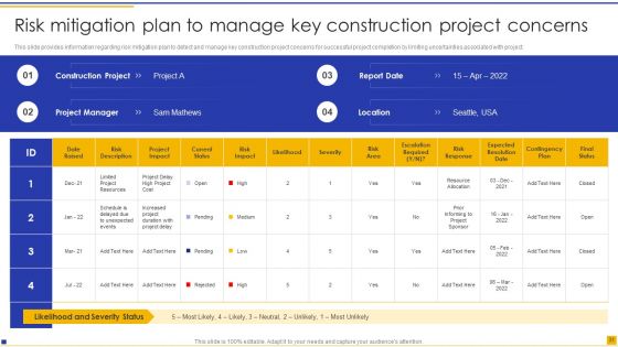 Construction Project Instructions Playbook Ppt PowerPoint Presentation Complete Deck With Slides