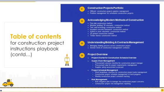 Construction Project Instructions Playbook Ppt PowerPoint Presentation Complete Deck With Slides