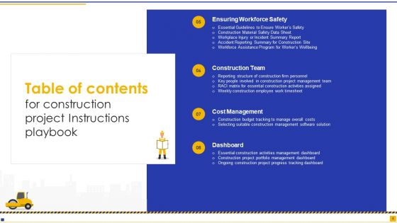 Construction Project Instructions Playbook Ppt PowerPoint Presentation Complete Deck With Slides