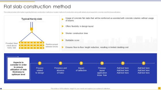 Construction Project Instructions Playbook Ppt PowerPoint Presentation Complete Deck With Slides