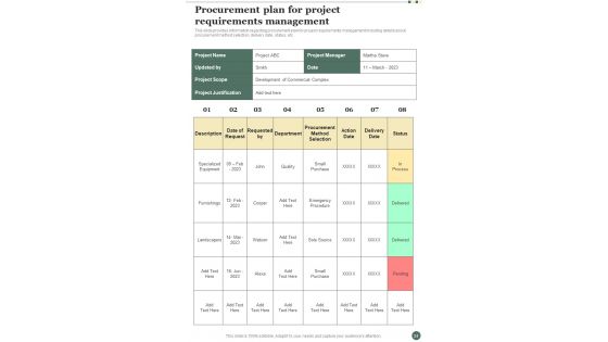 Construction Project Management Playbook Template