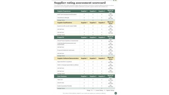 Construction Project Management Playbook Template
