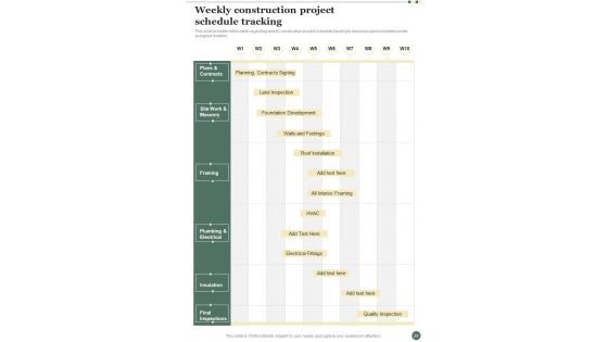 Construction Project Management Playbook Template