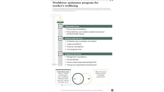 Construction Project Management Playbook Template