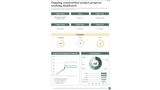 Construction Project Management Playbook Template