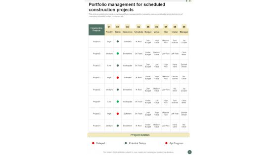 Construction Project Management Playbook Template
