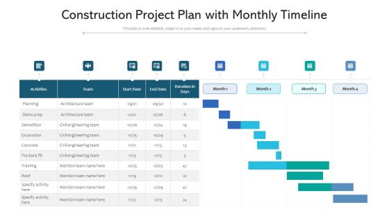 Construction Project Plan With Monthly Timeline Ppt PowerPoint Presentation Layouts Slide Download PDF