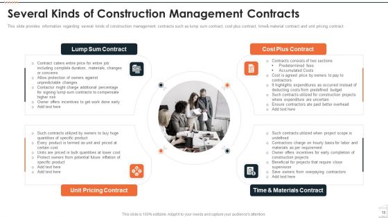 Construction Project Playbook Ppt PowerPoint Presentation Complete Deck With Slides