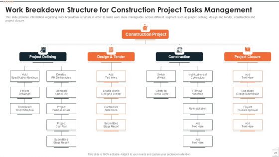 Construction Project Playbook Ppt PowerPoint Presentation Complete Deck With Slides