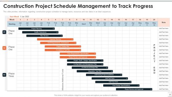 Construction Project Playbook Ppt PowerPoint Presentation Complete Deck With Slides
