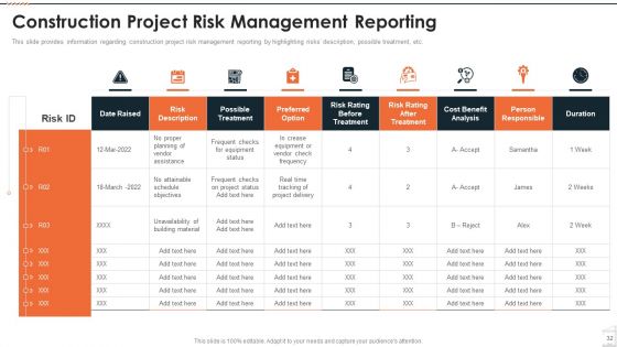 Construction Project Playbook Ppt PowerPoint Presentation Complete Deck With Slides