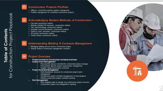 Construction Project Playbook Ppt PowerPoint Presentation Complete Deck With Slides