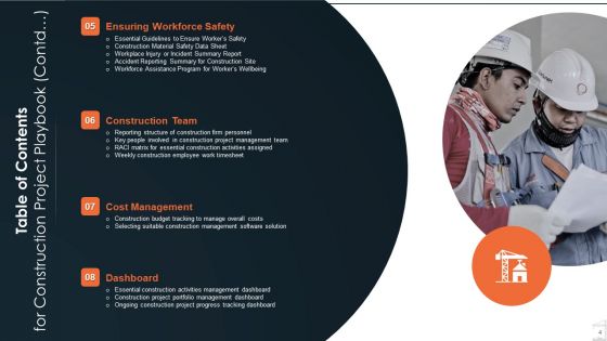 Construction Project Playbook Ppt PowerPoint Presentation Complete Deck With Slides