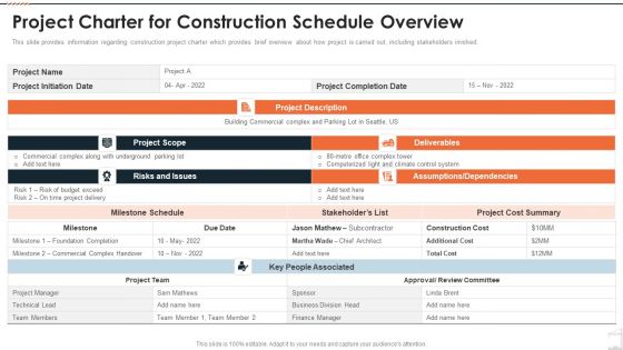 Construction Project Playbook Project Charter For Construction Schedule Overview Ppt Inspiration Demonstration PDF
