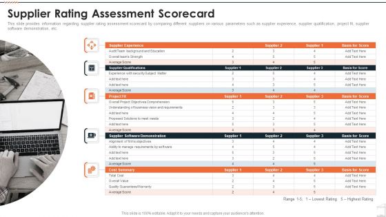 Construction Project Playbook Supplier Rating Assessment Scorecard Ppt Gallery Pictures PDF