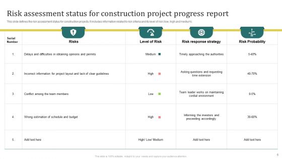Construction Project Progress Report Ppt PowerPoint Presentation Complete Deck With Slides
