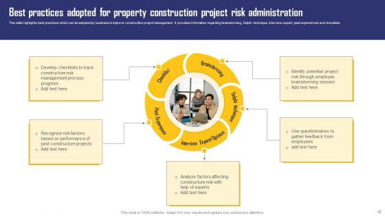 Construction Project Risk Administration Ppt PowerPoint Presentation Complete Deck With Slides