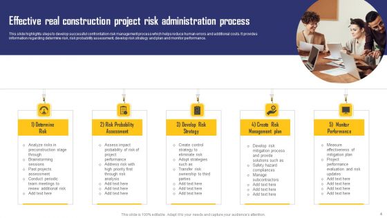 Construction Project Risk Administration Ppt PowerPoint Presentation Complete Deck With Slides