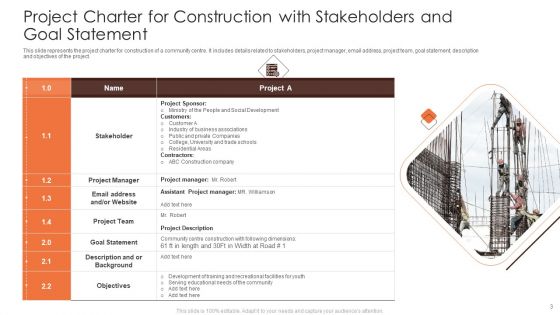 Construction Project Statement Ppt PowerPoint Presentation Complete With Slides