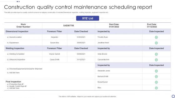 Construction Quality Control Maintenance Scheduling Report Ppt PowerPoint Presentation Inspiration Clipart PDF