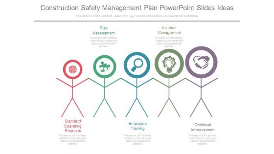 Construction Safety Management Plan Powerpoint Slides Ideas