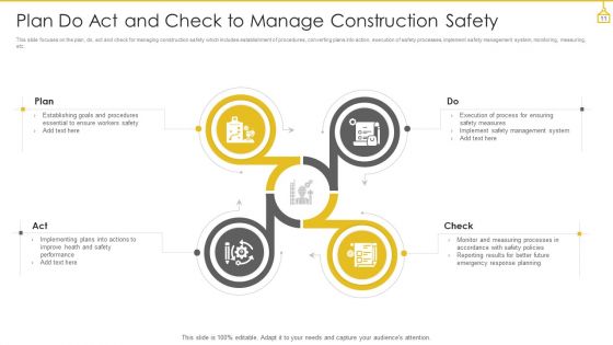 Construction Safety Management Ppt PowerPoint Presentation Complete With Slides