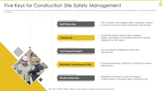 Construction Safety Management Ppt PowerPoint Presentation Complete With Slides