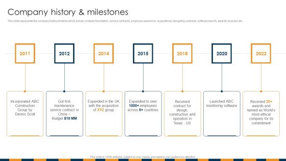 Construction Services Company Profile Company History And Milestones Diagrams PDF