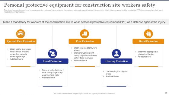 Construction Site Safety Measure Ppt PowerPoint Presentation Complete Deck With Slides